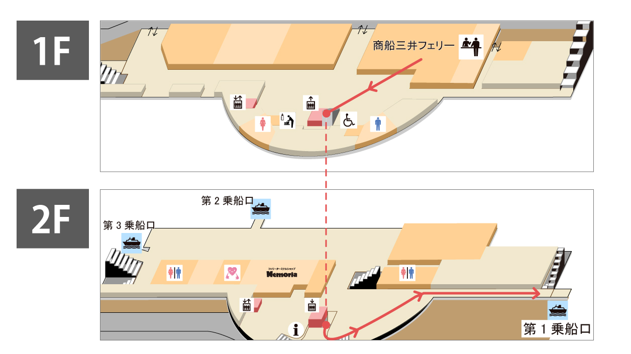 ルート図2